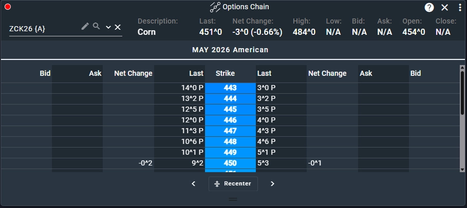 QST Web Browser Based Trading Software Displays Futures Contract As Well As All Strikes Vertically With Both Calls And Puts Arranged Horizontally. Multi-Contract Support And Multiple Chains