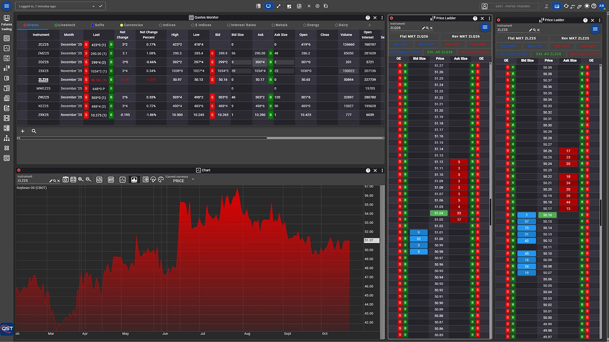 QST Web Multiple Layout, Multi-window Support In-Browser