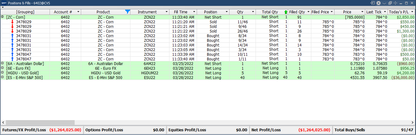 QST Professional Shows All Your Orders And Positions, Grouped By Net Positions. Advanced Filtering And Sorting Capabilities, Export And Import From Excel. Real-time Profit And Loss Computation On Price Deviation