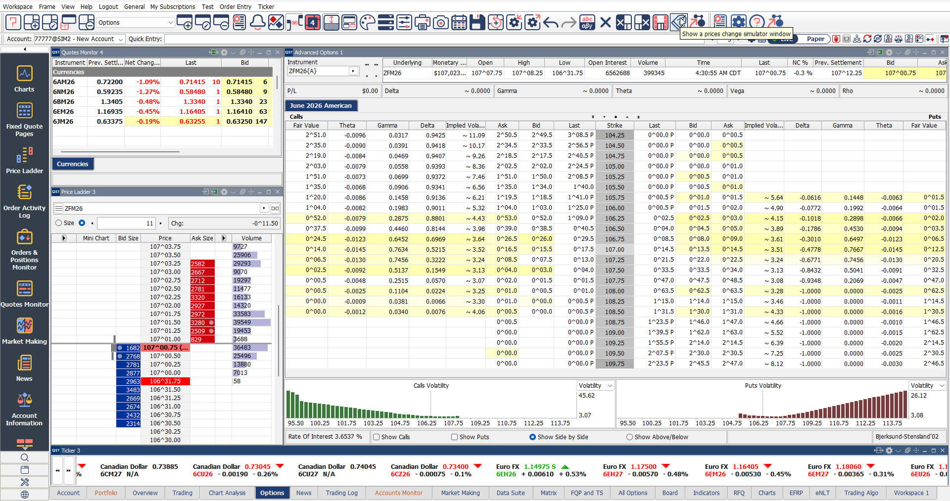 QST Professional Multi-Asset Classes Support Advanced Trading Tools